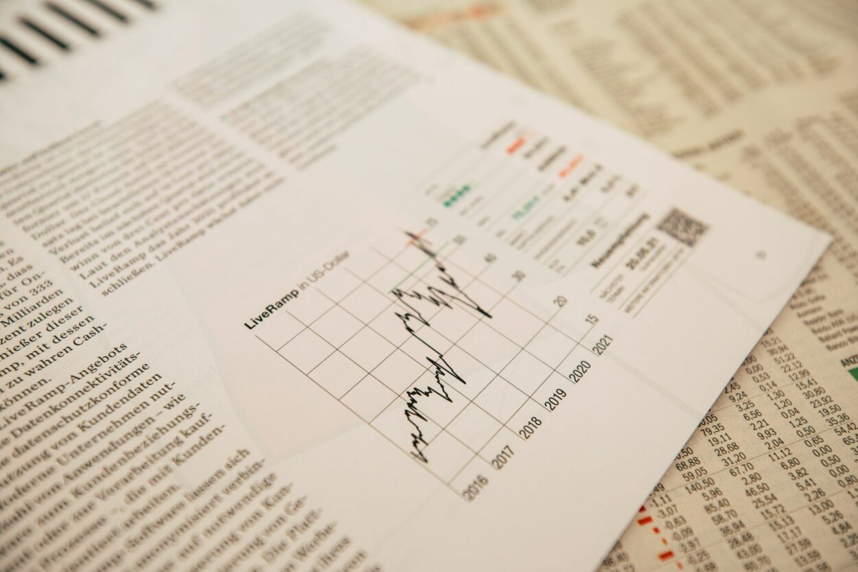 A dynamic chart showing the historical performance of the Scottish Mortgage Investment Trust (SMT) share price over time.